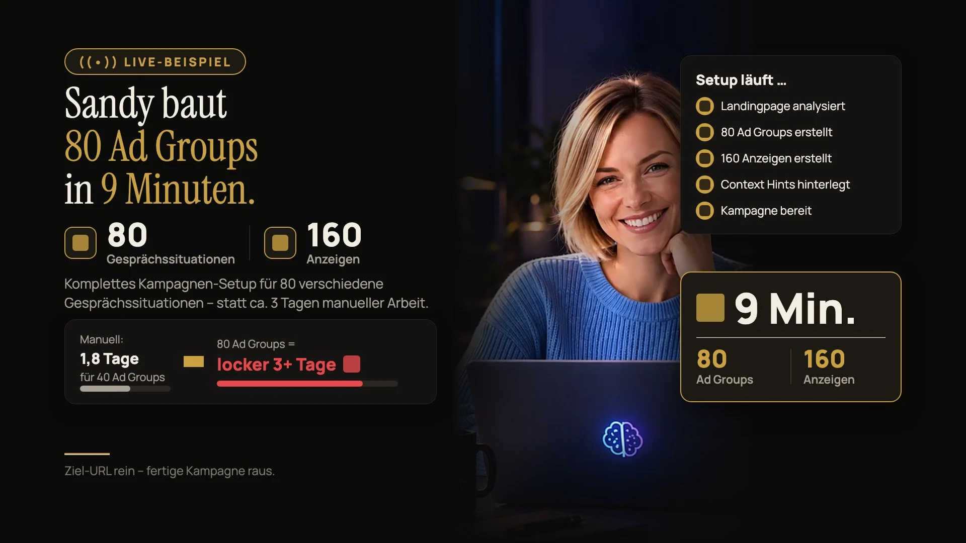 Sandy baut ein Kampagnen-Setup in der Live-Demo.