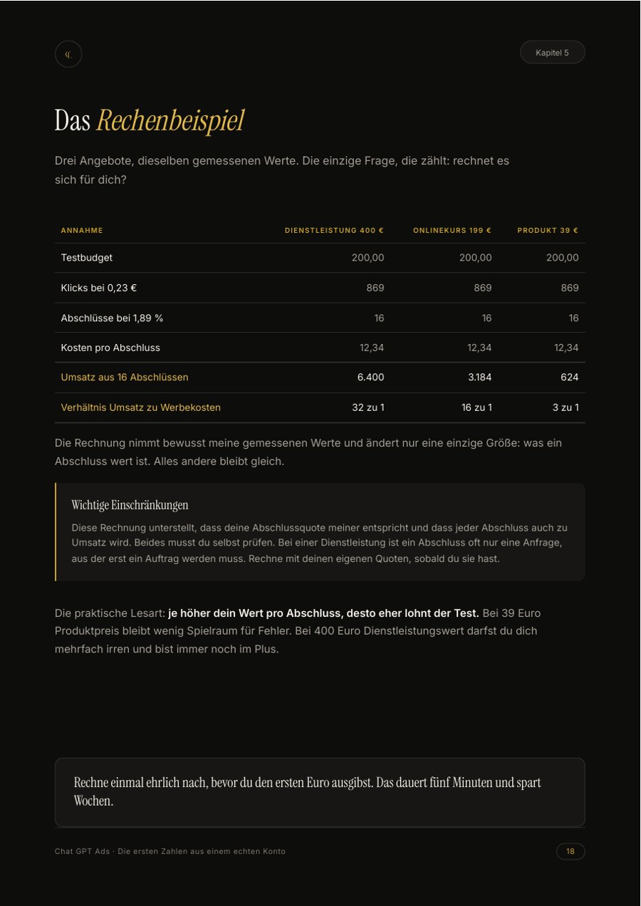 Rechenbeispiel für drei Angebote im Chat GPT Ads Report